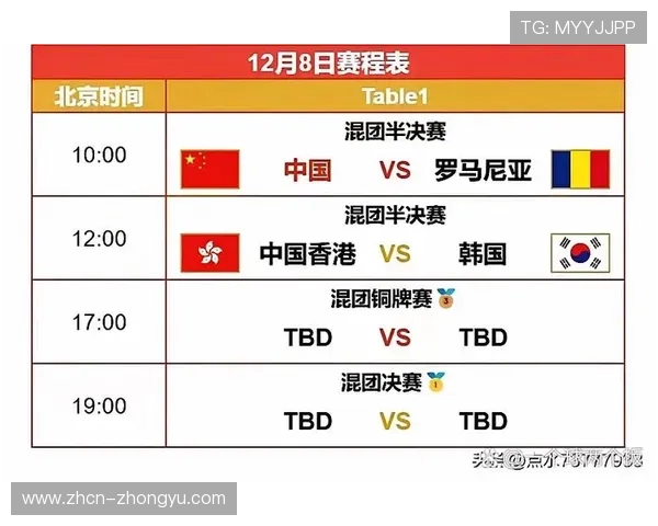 混团世界杯首日赛程公布，混双项目打头阵