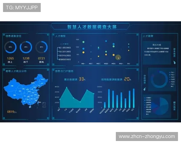 体育人才选拔平台依托大数据画像，优化后备人才发现机制